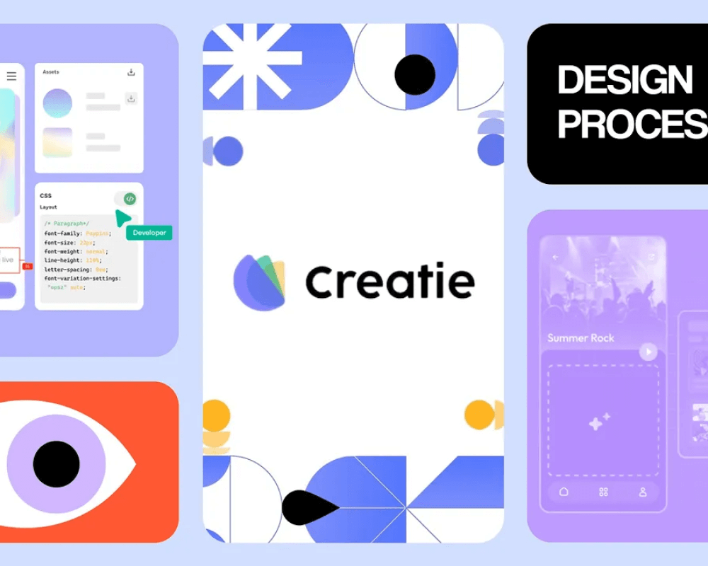 The BEST UI Design Process for Working 2X FASTER in 2025!